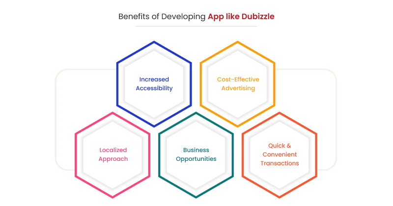 dubizzle app benefits