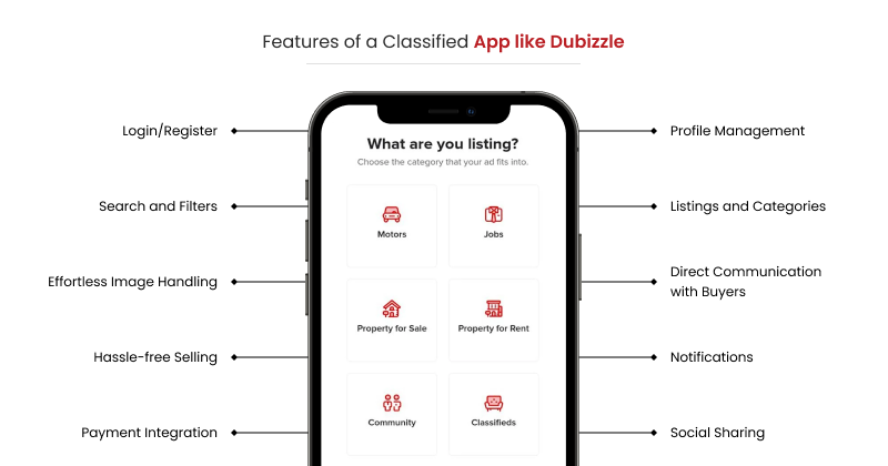 dubuzzle app features